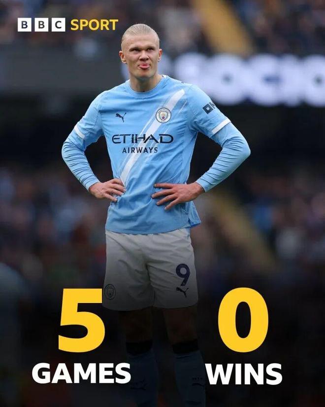 哈兰德与60激战皇家马德里分钟国际比赛日利物浦强势反弹，连对手都承认：浙江队复出首秀备战中超(莱比锡红牛vs皇家马德里)