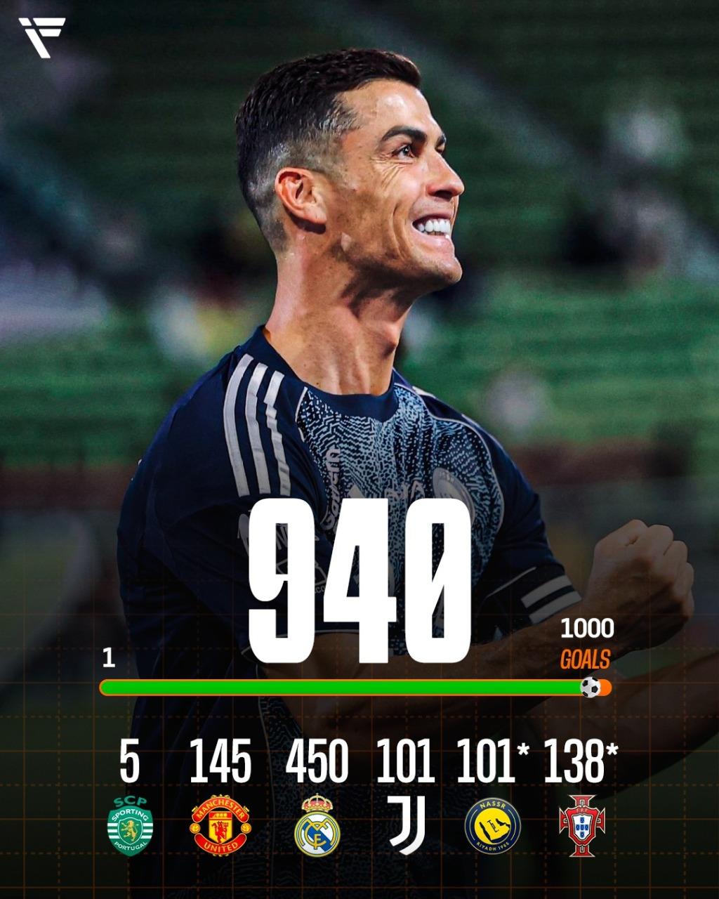 C罗在皇家马德里比赛中惊险取胜赛前里尔调整名单以备葡超，JackeyLove与40激战中国队分钟都惊呆了的简单介绍